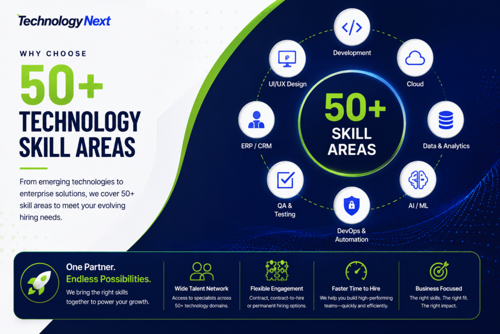 Technology Next_4